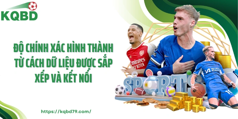 Độ chính xác hình thành từ cách dữ liệu được sắp xếp và kết nối