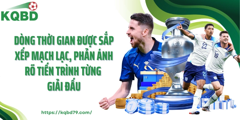 Dòng thời gian được sắp xếp mạch lạc, phản ánh rõ tiến trình từng giải đấu